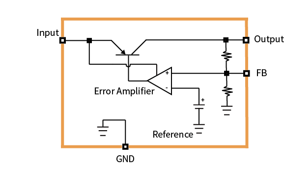 傳感器|信號(hào)調(diào)理芯片|集成電路設(shè)計(jì)|芯片