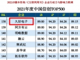 久好電子再度入選“中國(guó)信創(chuàng)TOP500”